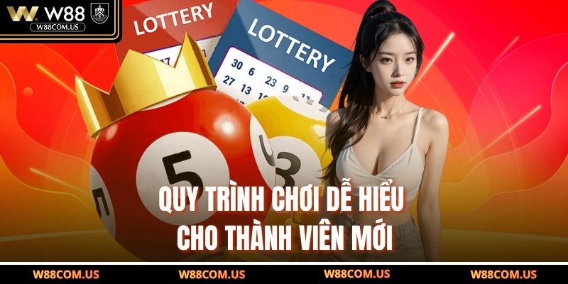 Quy trình chơi dễ hiểu cho thành viên mới